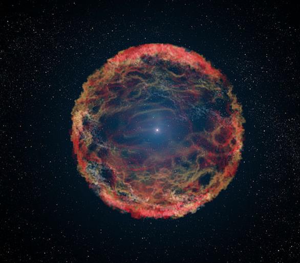 supernova