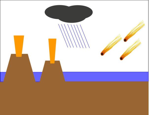 where did water on earth come from